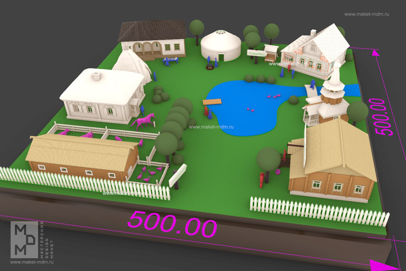 макет этнодеревни