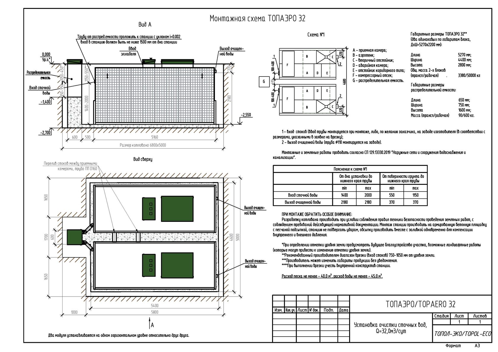 монтажная схема аквалос 2 самотечная