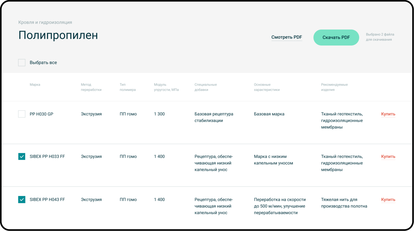 Kept. Дизайн-концепция построена на 3D абстракциях