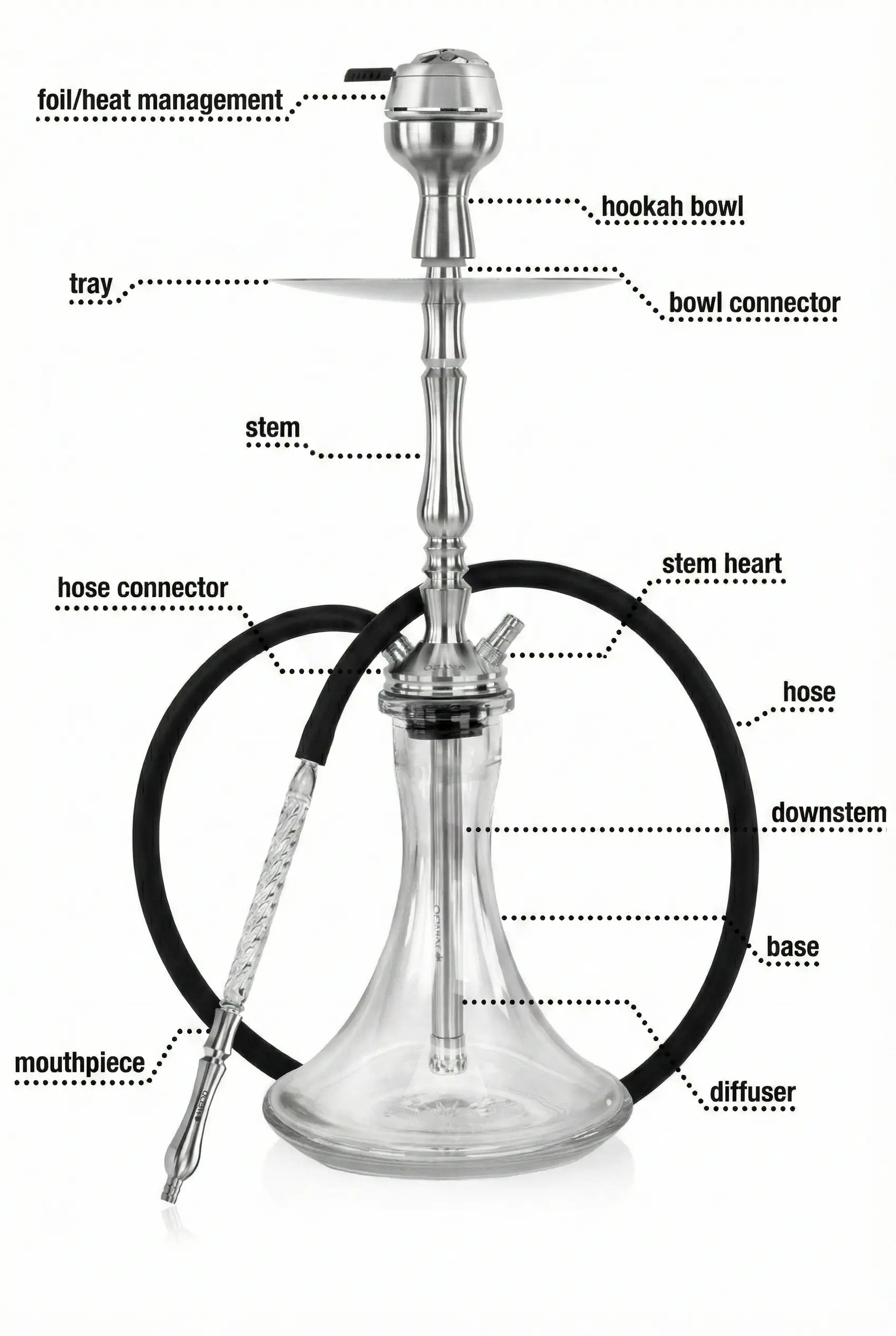 Hookah Part