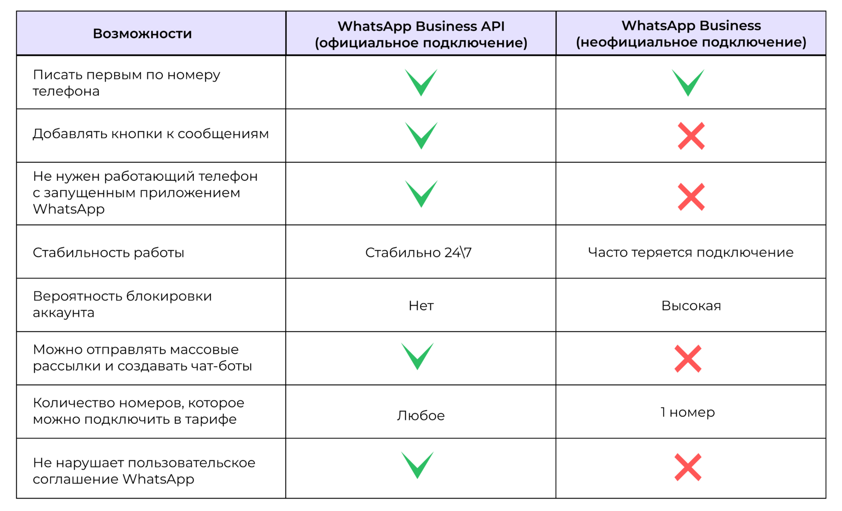 Канал серая схема