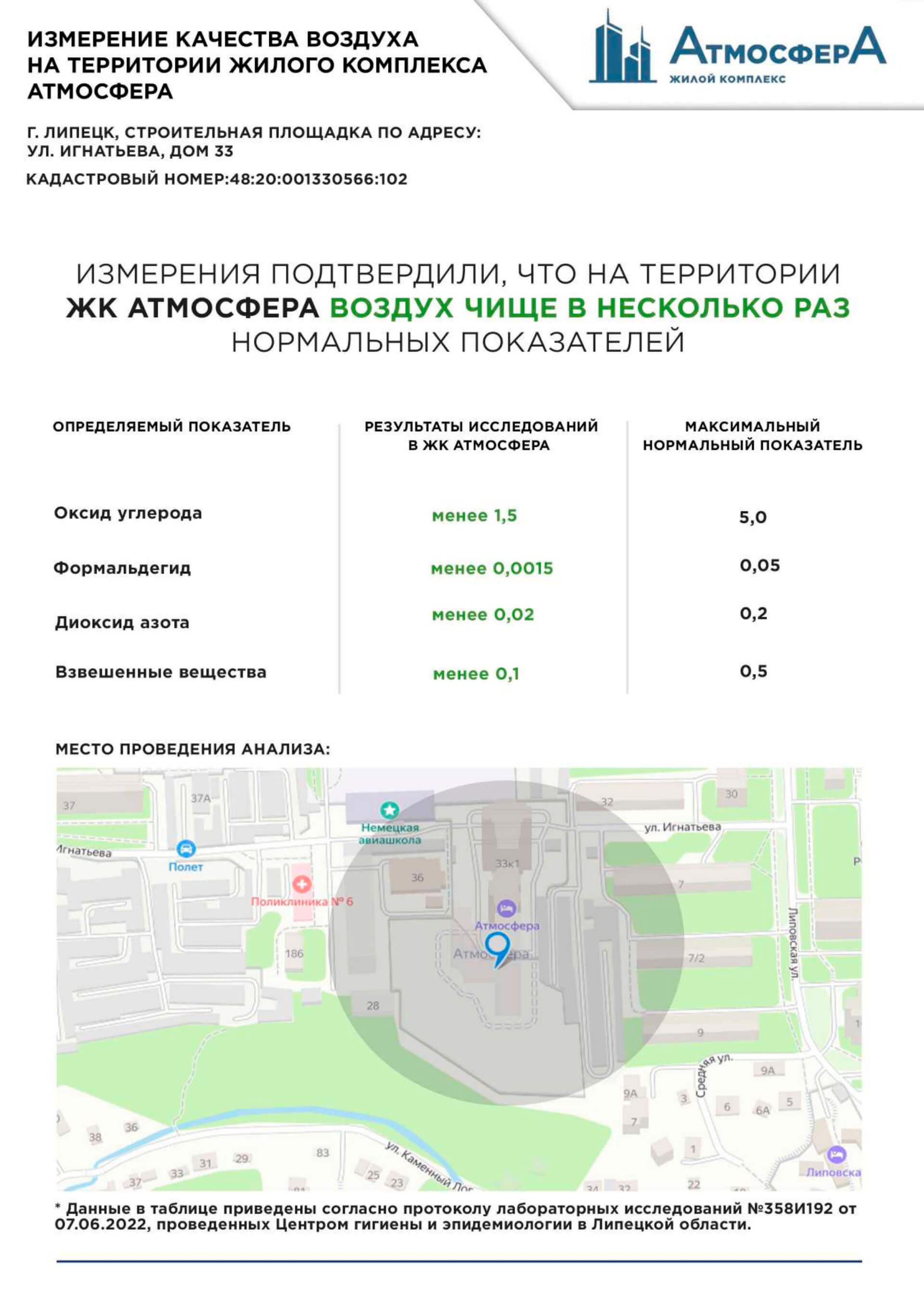 ЖК «Атмосфера» – видовые квартиры в центре Липецка и высокие стандарты  качества. Официальный сайт застройщика.