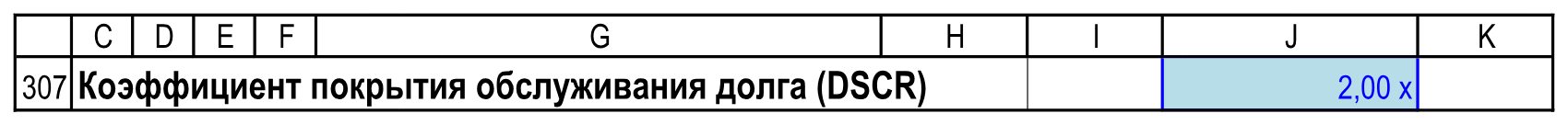 Условный коэффициент покрытия 2,00 x в J307; число вводится без текстового суффикса. Исходные данные!C307:K307.