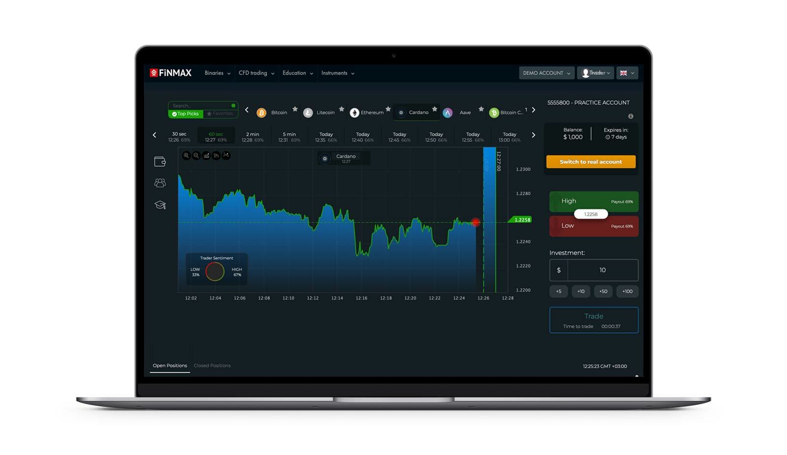 FinMax web terminal desk