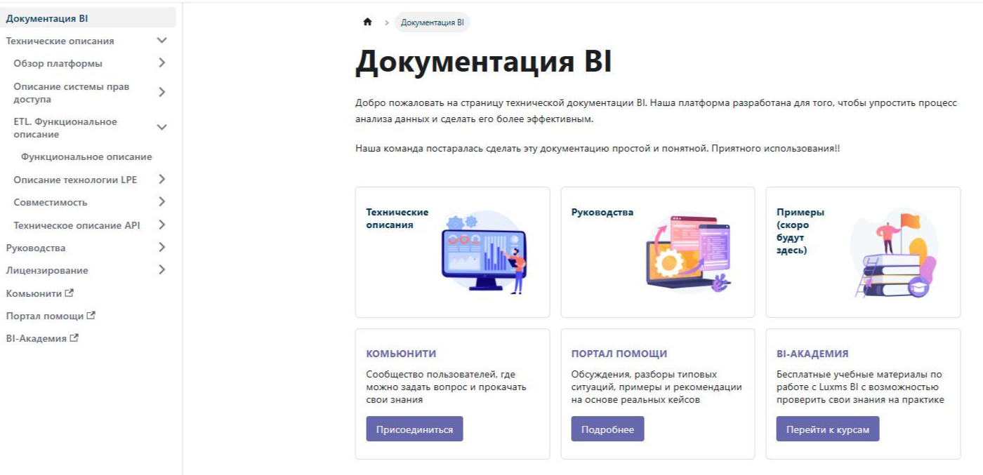 Схема архитектуры решения