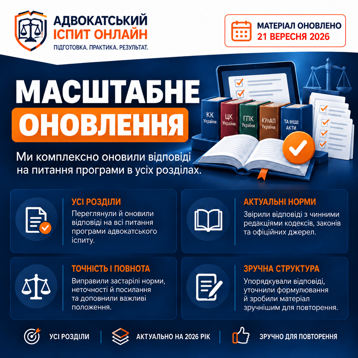 кваліфікаційний іспит адвоката