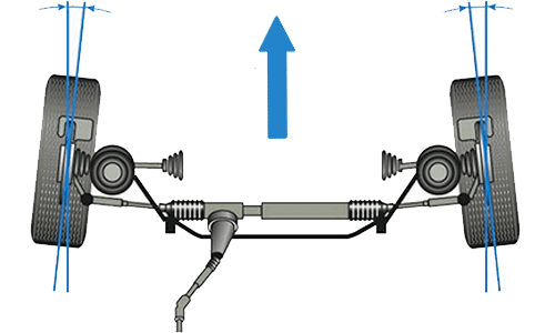 Сход-развал в Люберцах от 2 000 руб. | Автосервис TCM-BUS