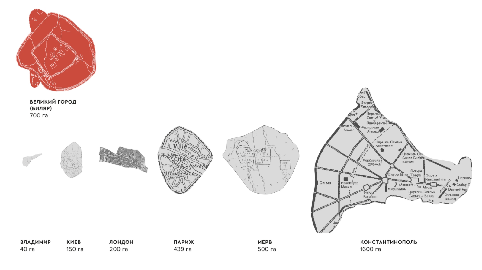 Биляр — древняя столица Татарстана