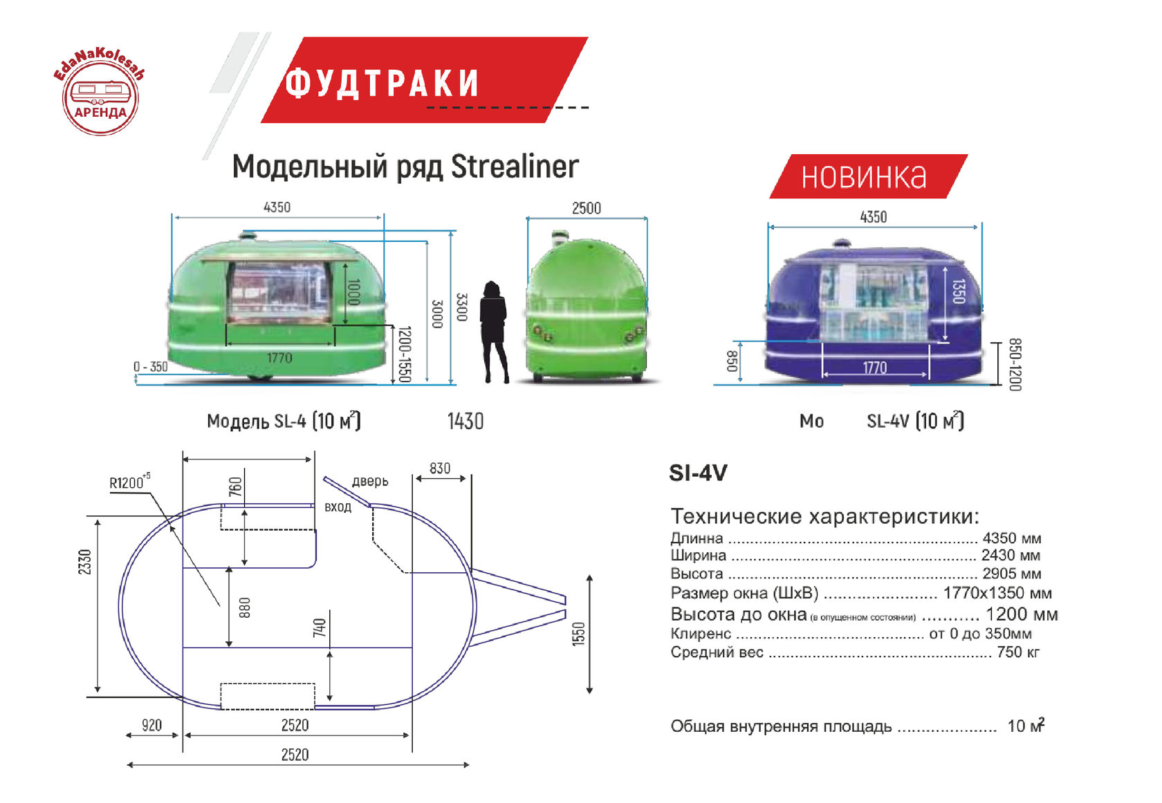 Схема фудтрака внутри