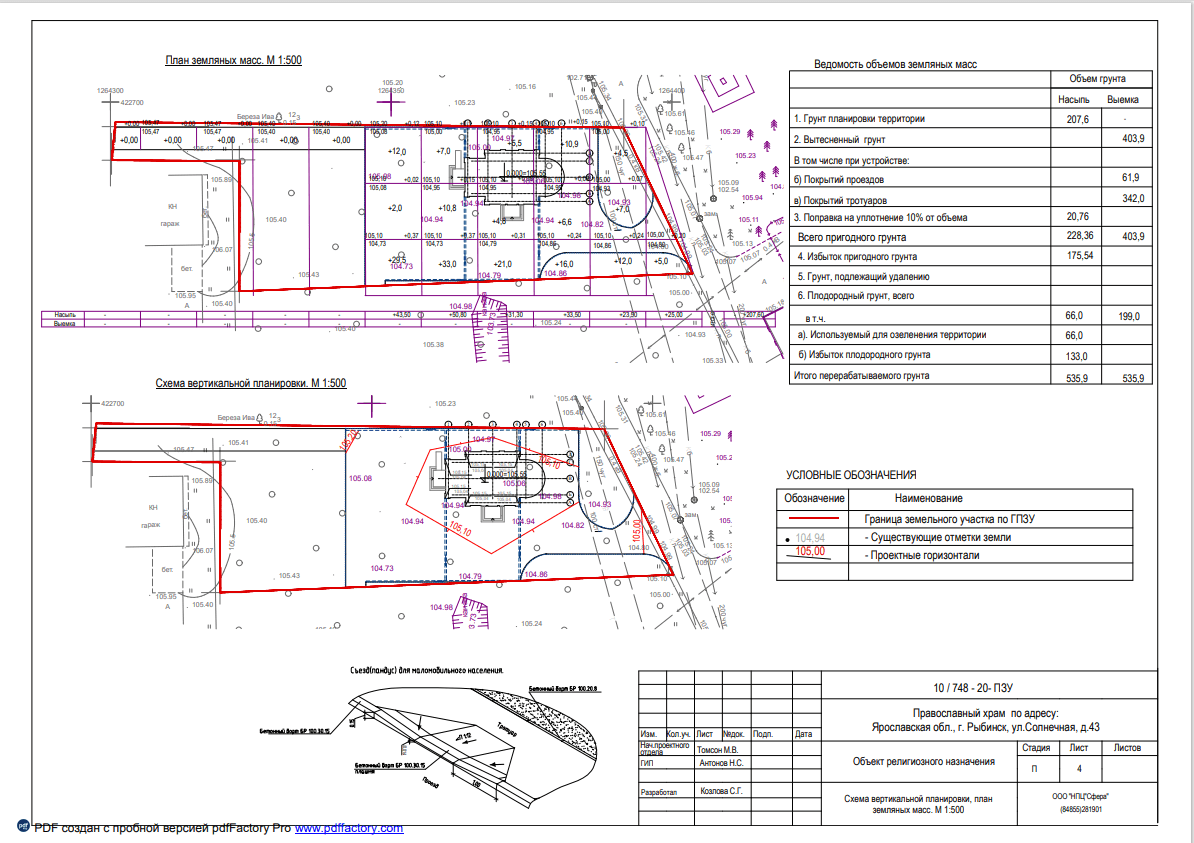 Проект храма