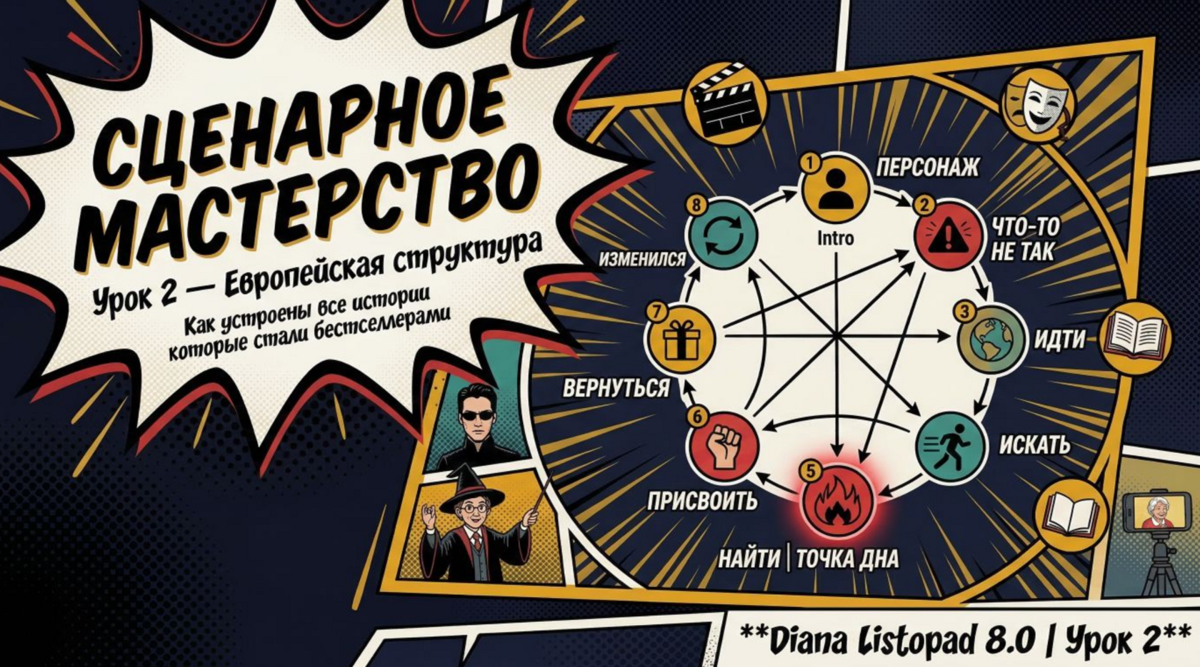 Презентация 2