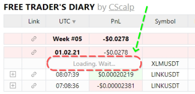 дневник трейдера