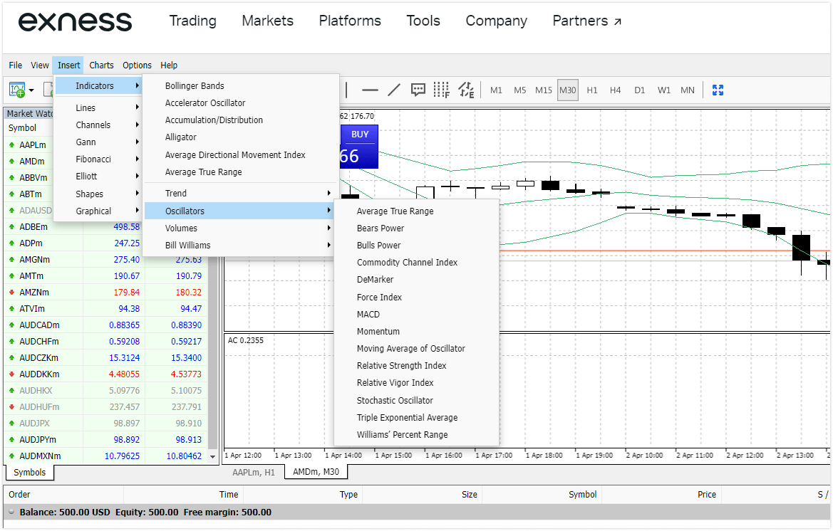 Exness Global Markets For Business: The Rules Are Made To Be Broken