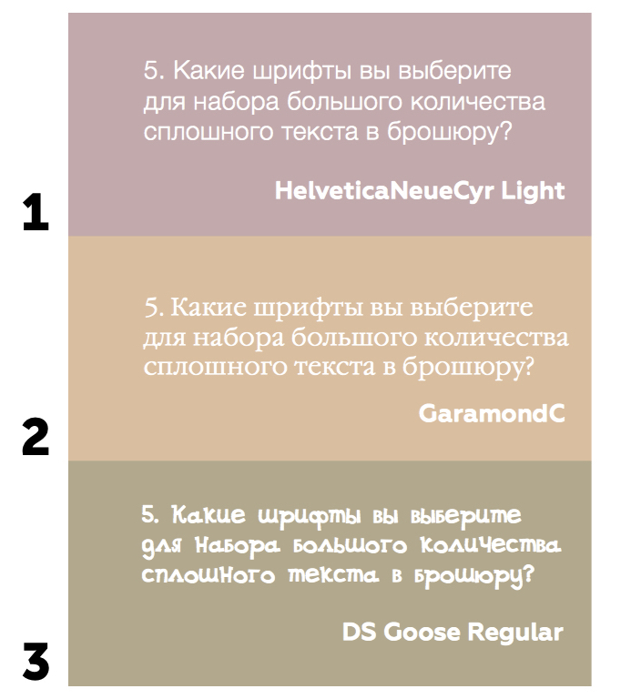 Назовите особенности изображения средне контрастных шрифтов в зависимости от толщины формы подсечек