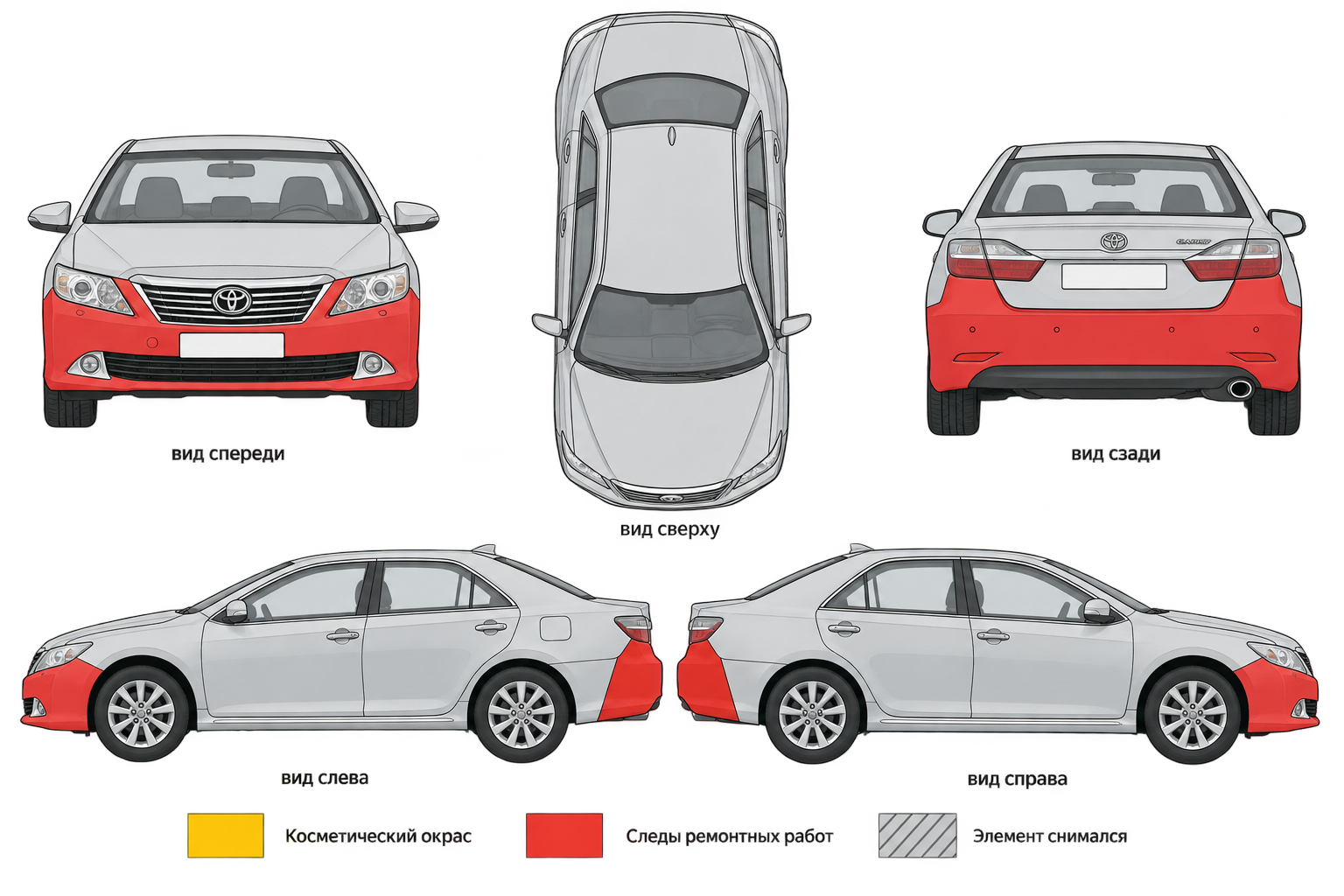 Карта ЛКП Toyota Camry