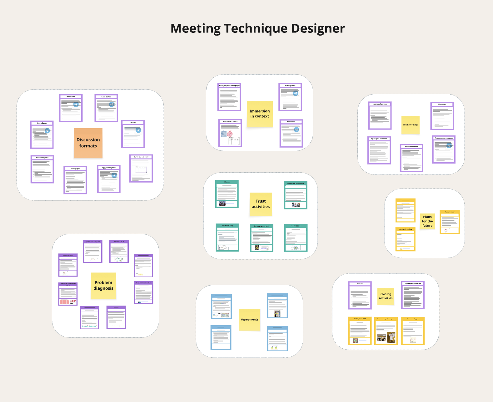 Meeting Technique Designer