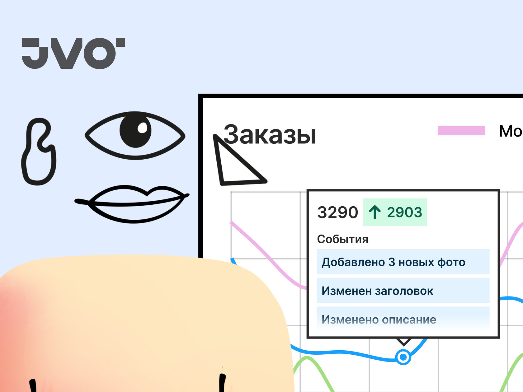 Анатомия JVO: полный гайд по автоматизированной аналитике, На связи ...