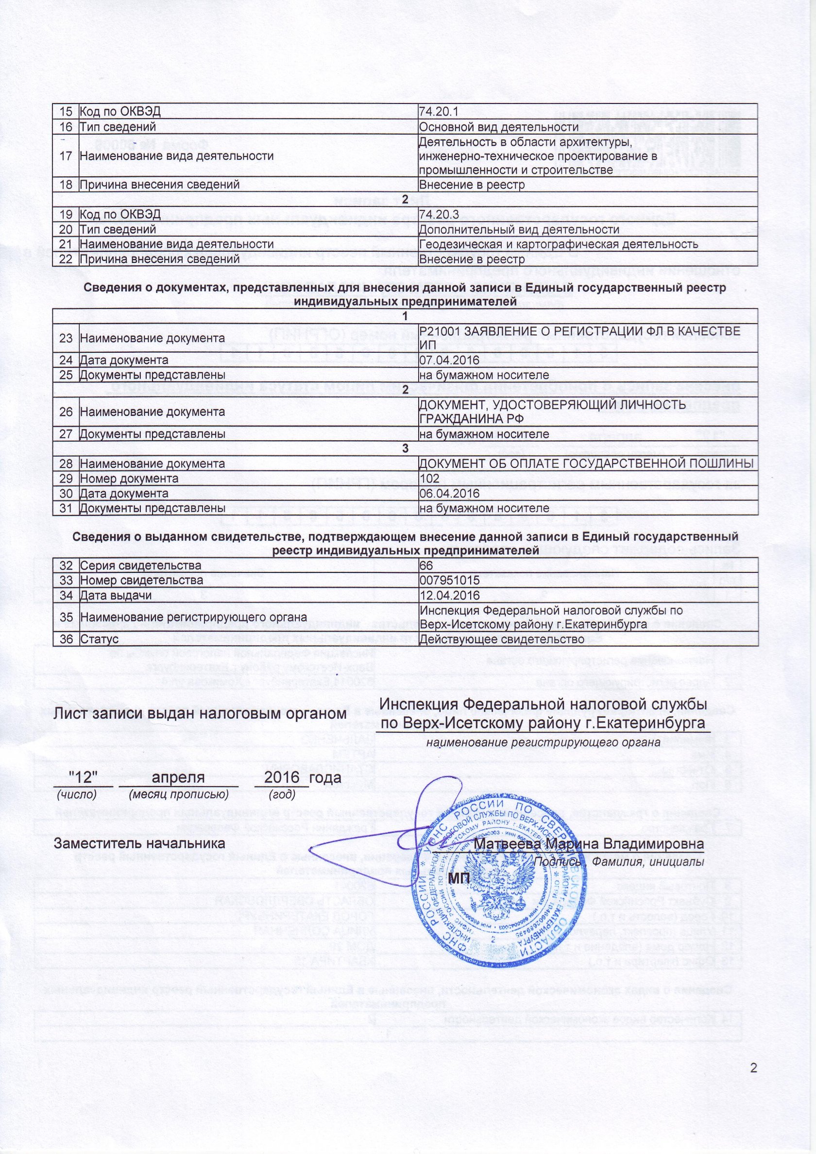 Лист записи ИФНС по Ленинскому округу г. Калуги