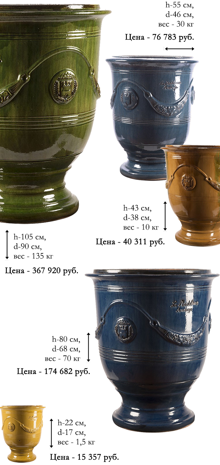 Керамические вазоны из Европы ручной работы купить в Санкт-Петербурге и ...