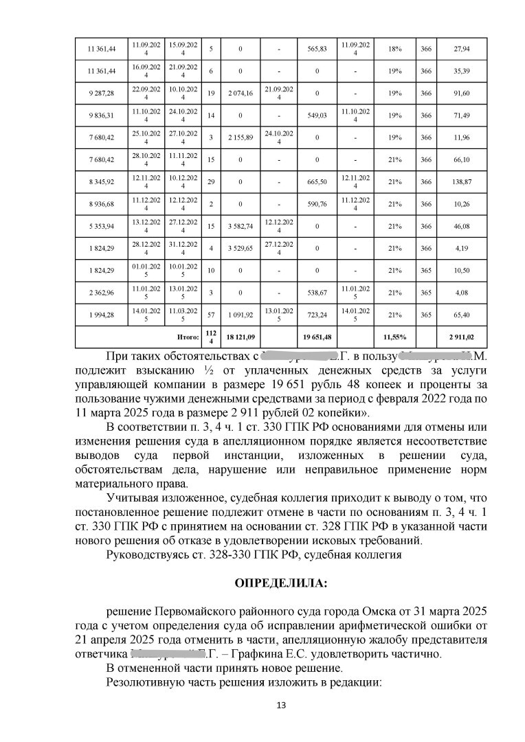 Лист решения 4