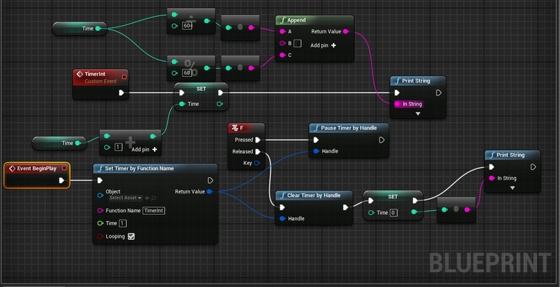 Как скомпилировать проект в unreal engine