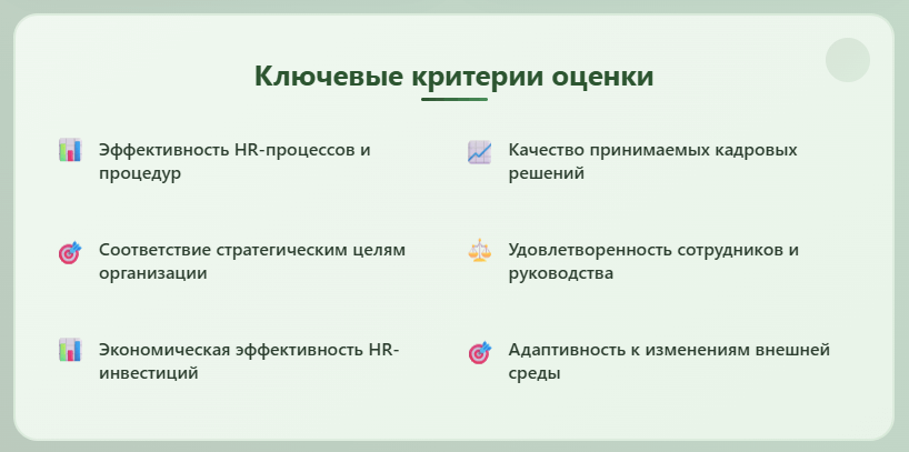 Анализ процессов управления кадрами