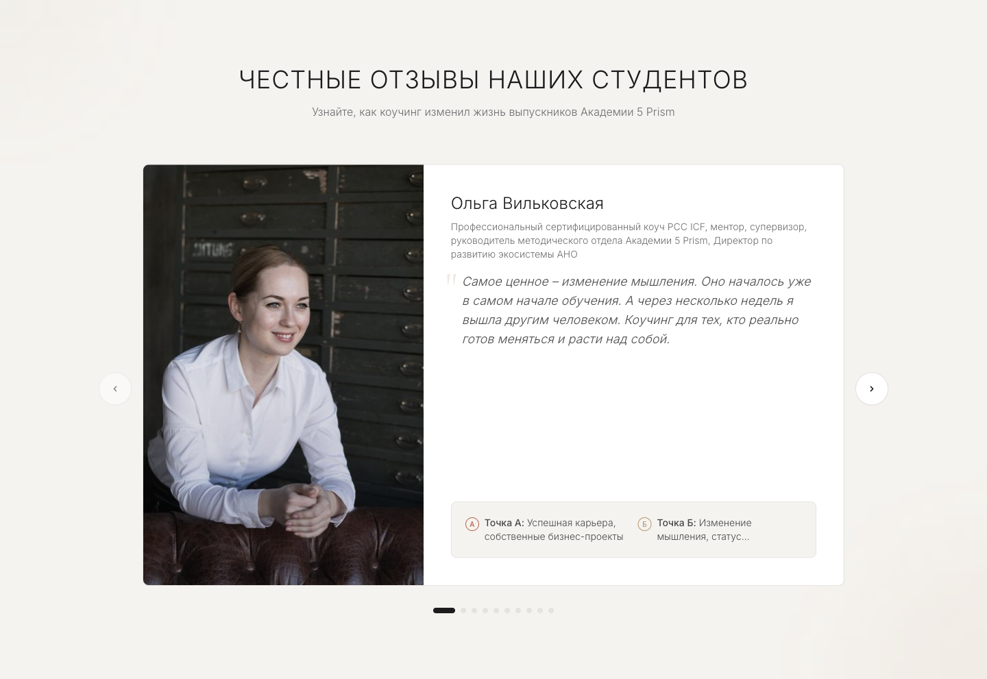 Отзывы: пример из чек-листа