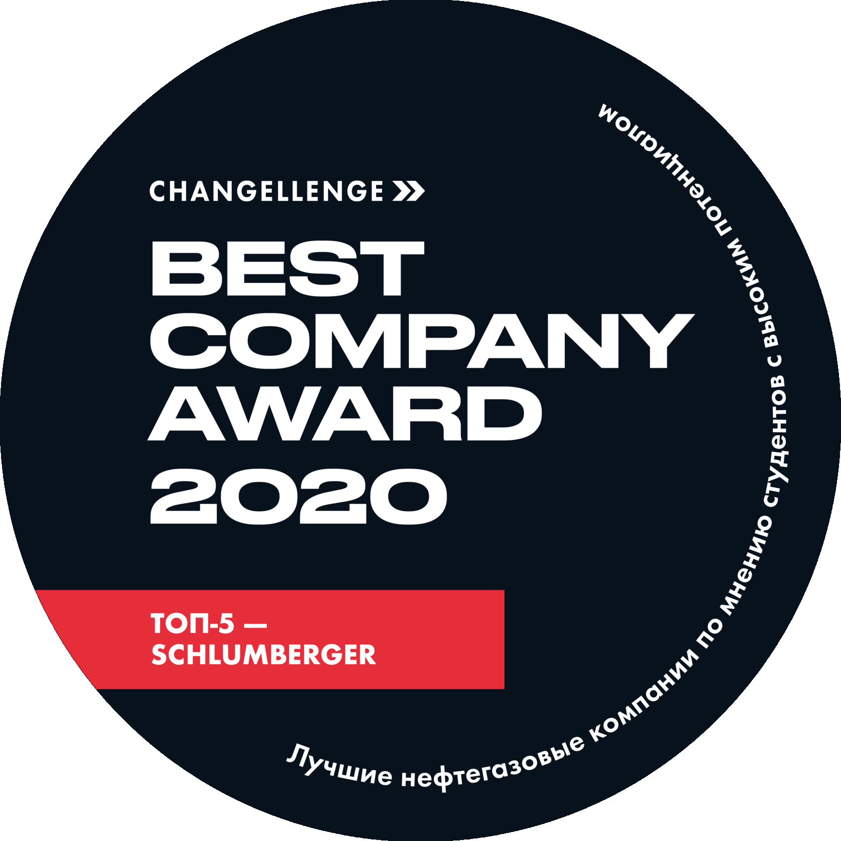 Best company отзывы. Best Company Award 2020. Changellenge best Company Award. Best Company Award 2021 Changellenge. Changellenge рейтинг работодателей.