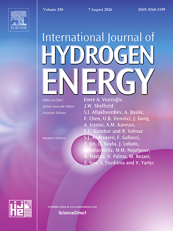 Обложка журнала «International Journal of Hydrogen Energy»