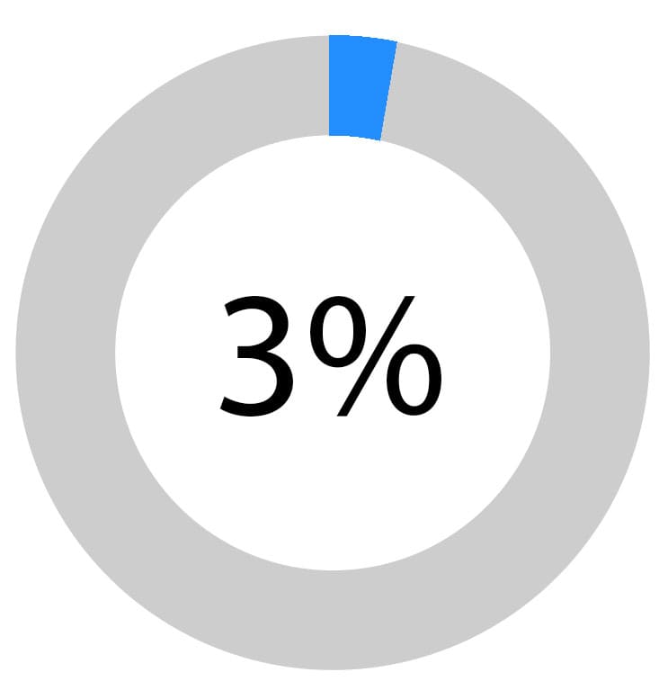 Ремонт холодильников в Химках, Ремонт холодильника засорен слив