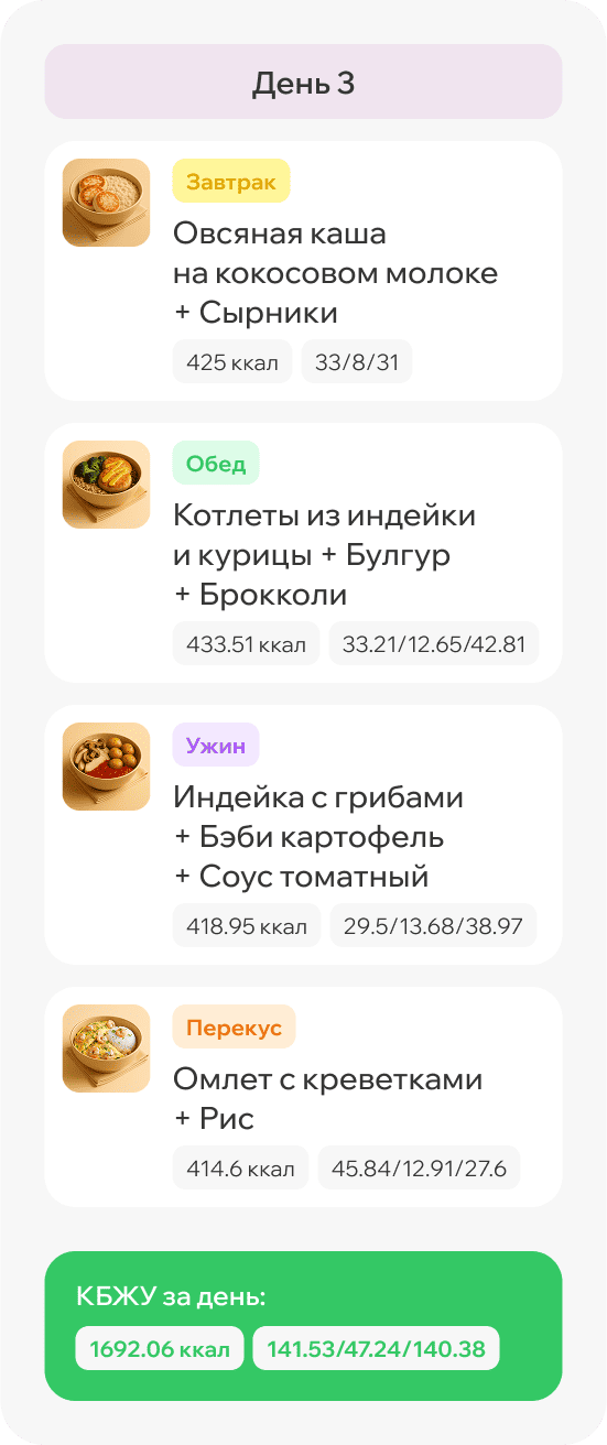 Слайд 3