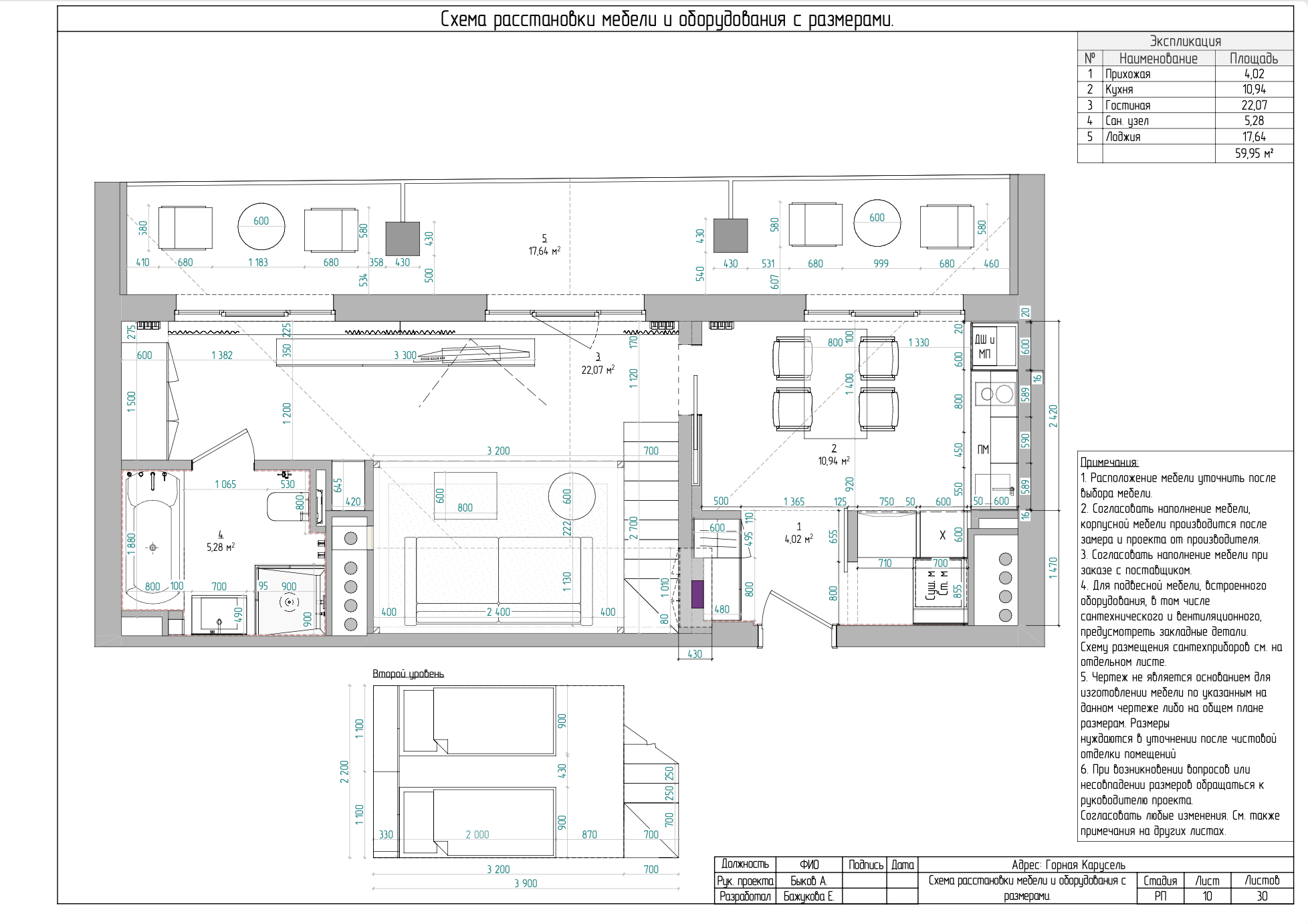Приложение 101