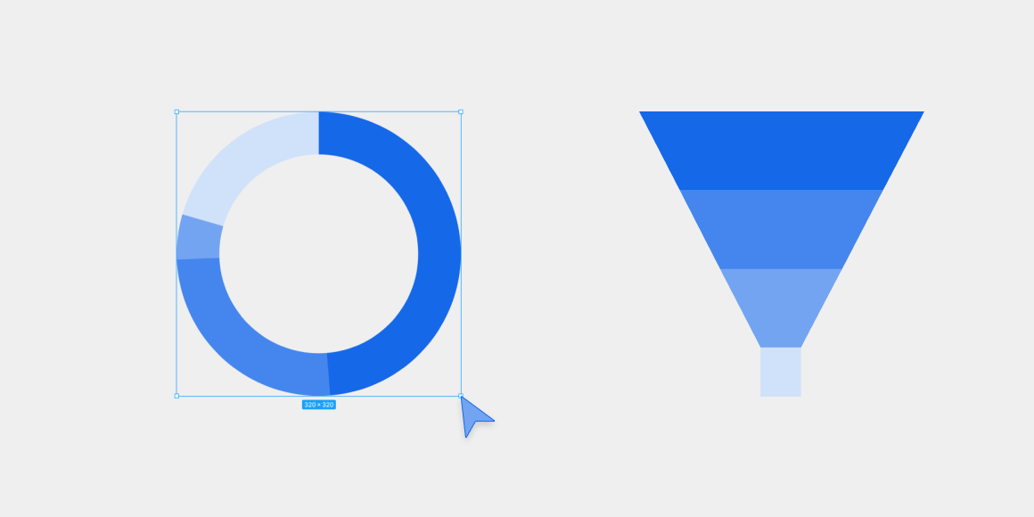 кольцевая диаграмма воронка