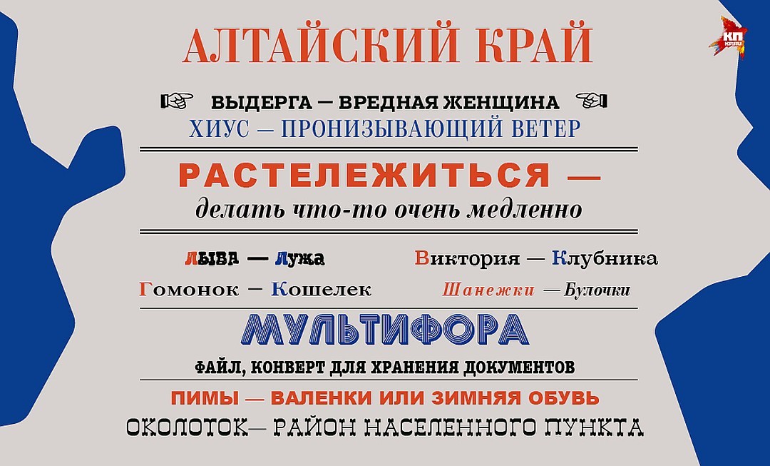 Диалекты проект