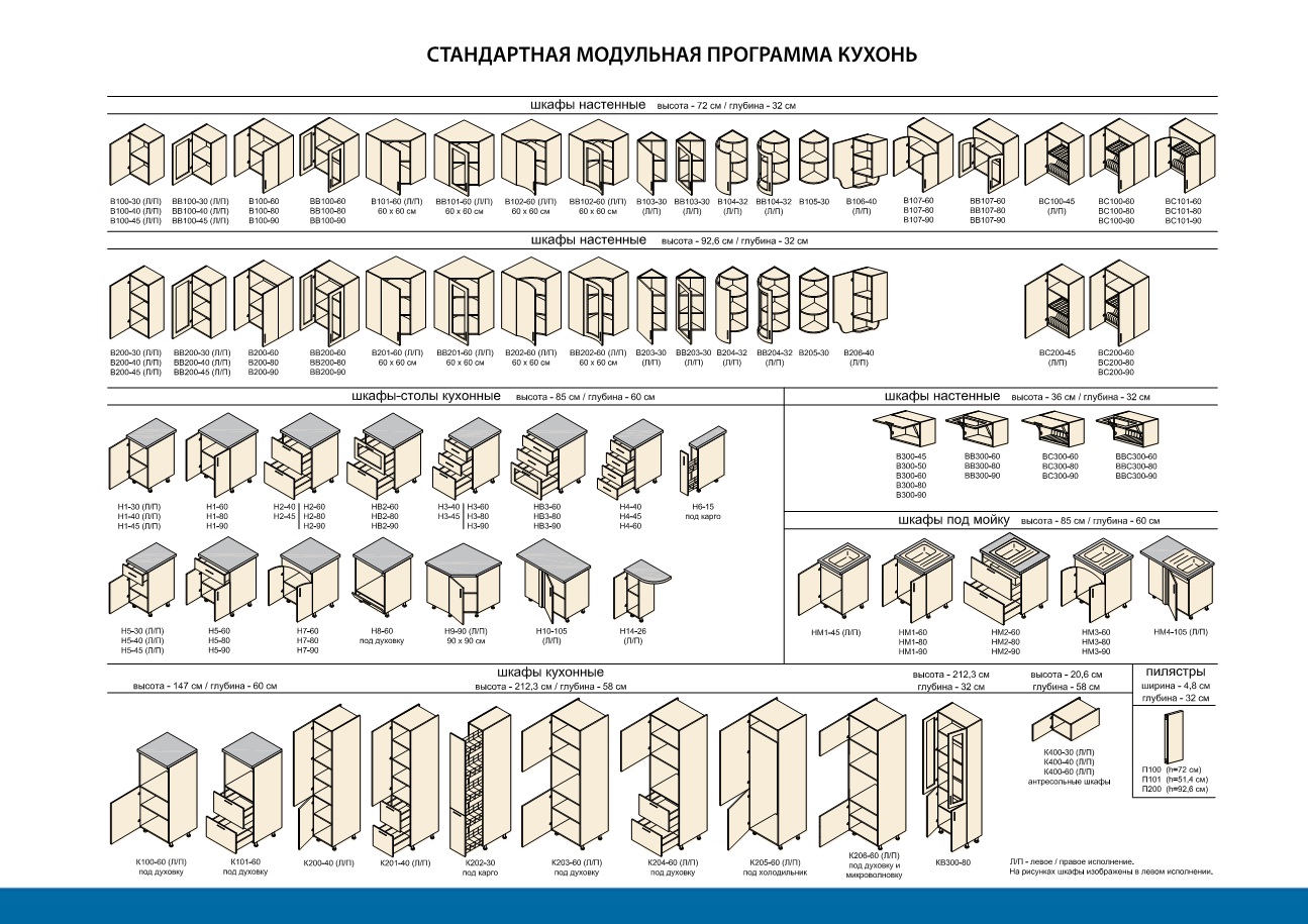 стандартные ящики на кухню