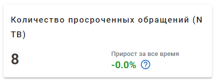 NTB