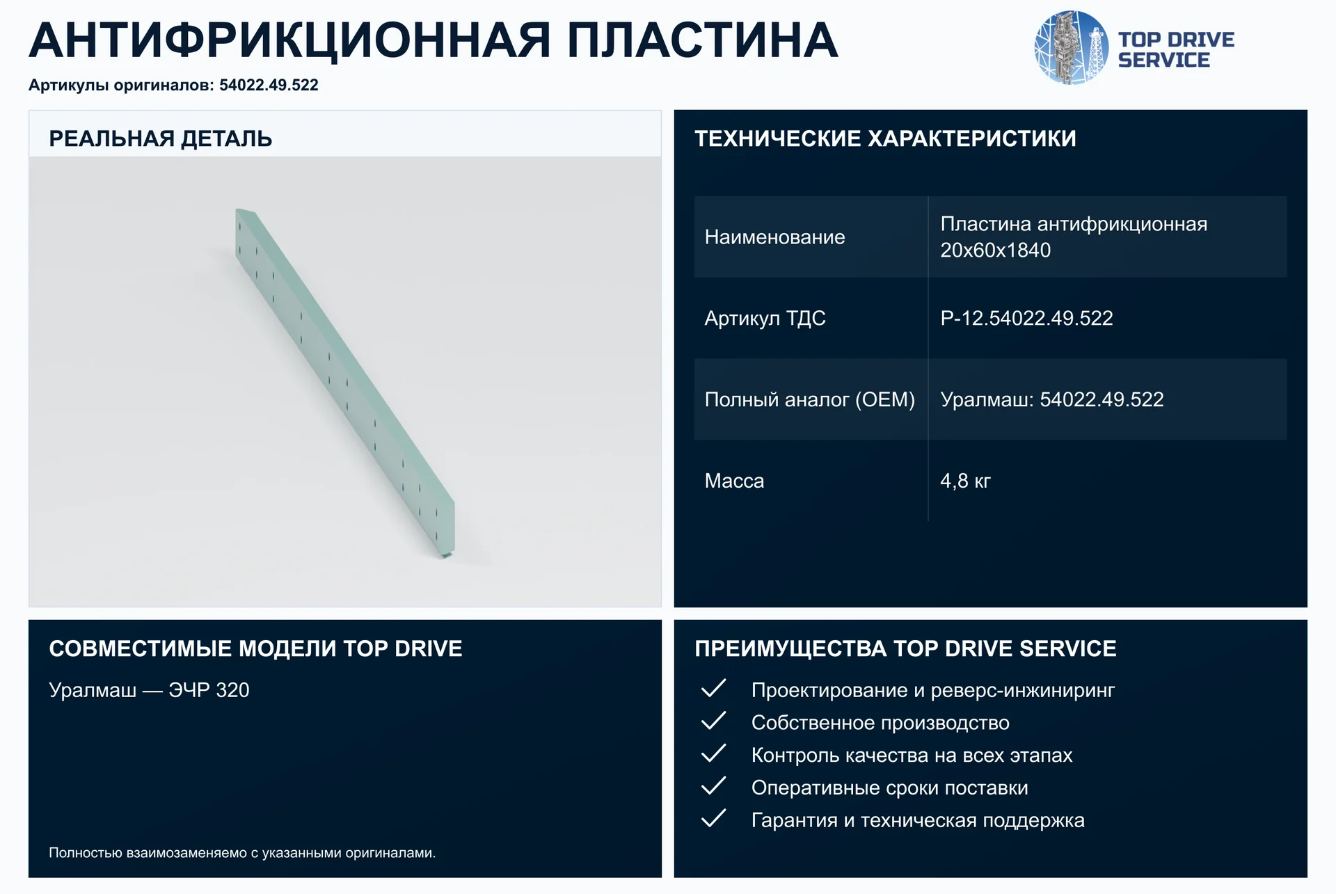 Пластина антифрикционная 20х60х1840 — OEM 54022.49.522