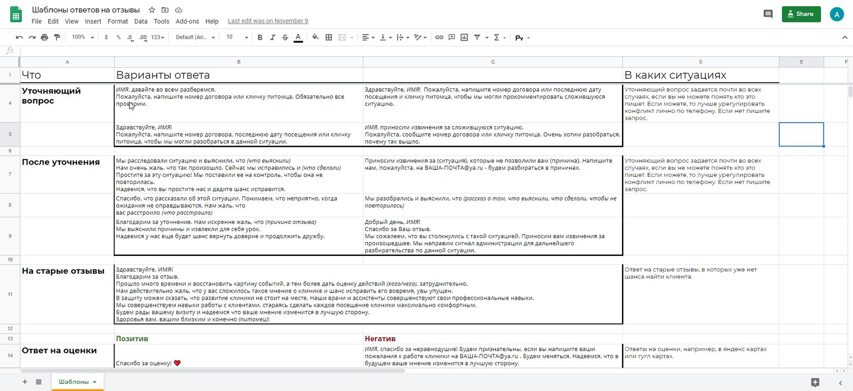 Примеры ответов на отзыв клиента | Бесплатный шаблон ответов на негативный  и положительный отзыв