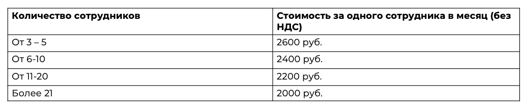 Стоимость облачной версии 