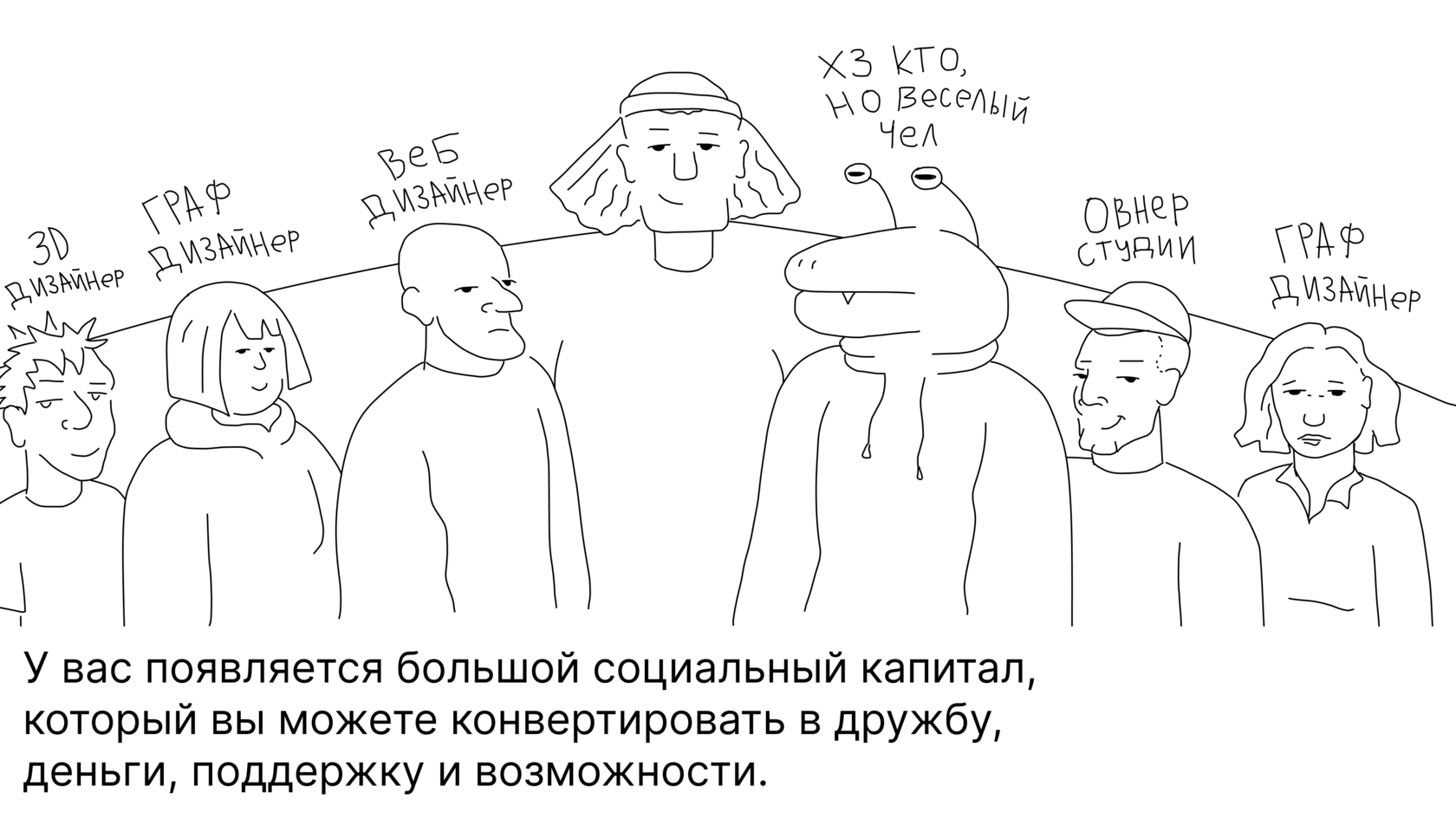 Кадр из презентации о социальном капитале