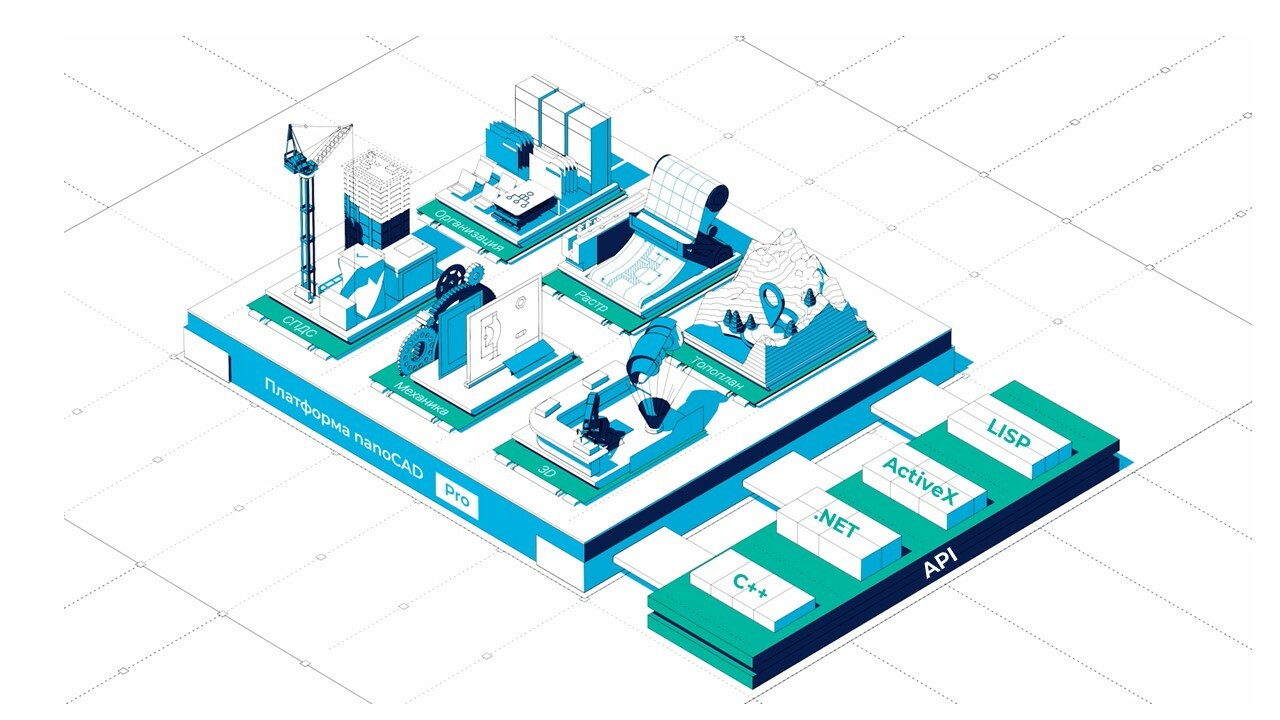 Copy of Конференция разработчиков nanoCAD