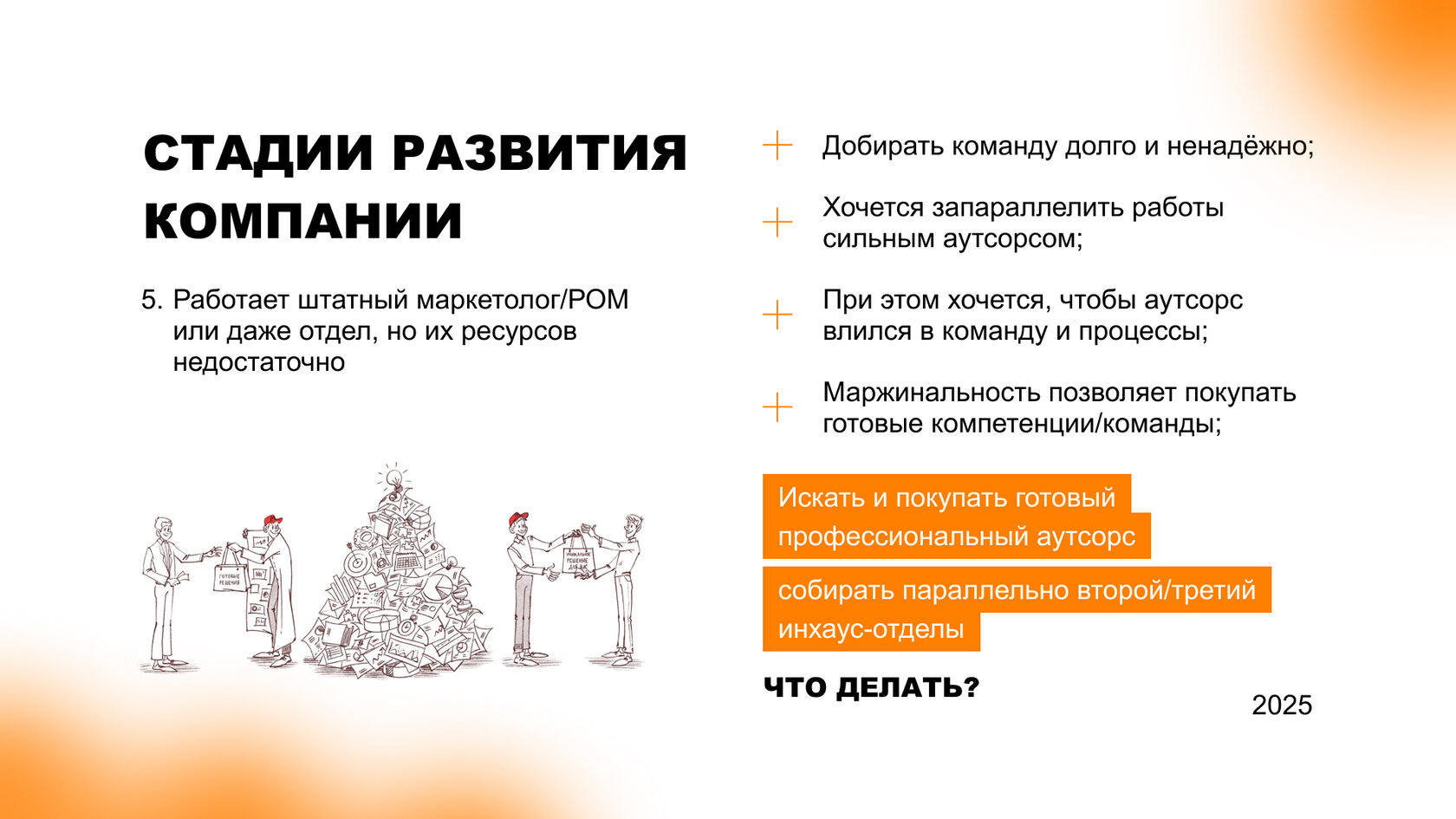 Пятая стадия развития бизнеса: система работает, но бизнес хочет расти быстрее