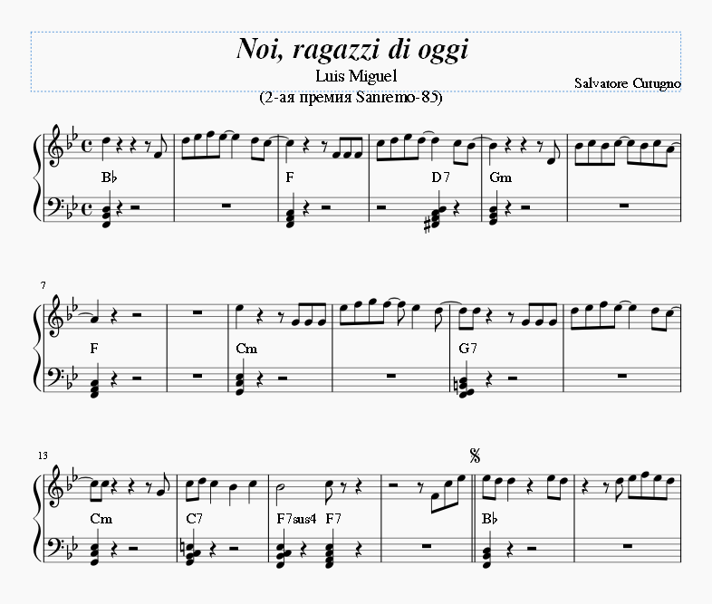 Noi, ragazzi di oggi 