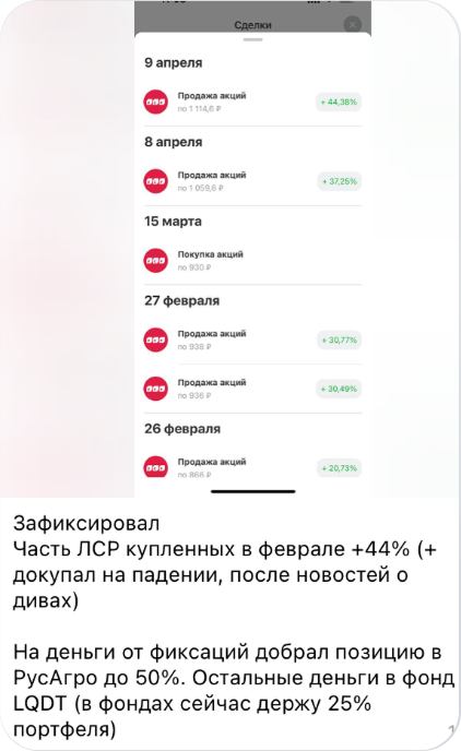 Сделки по ЛСР