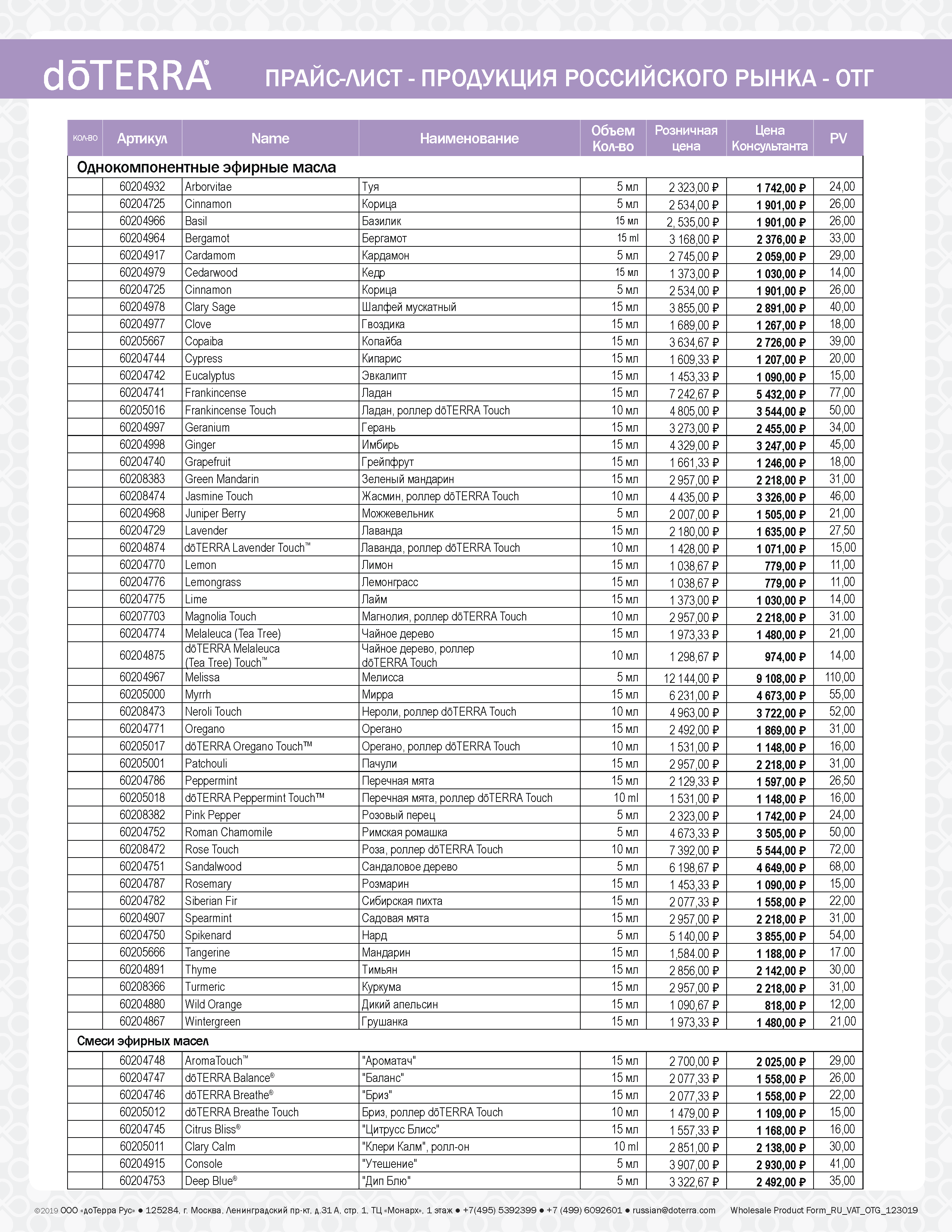 Прайс лист псков. ДОТЕРРА прайс. Прайс лист автомасла. ДОТЕРРА прайс лист. Прайс актуальное.