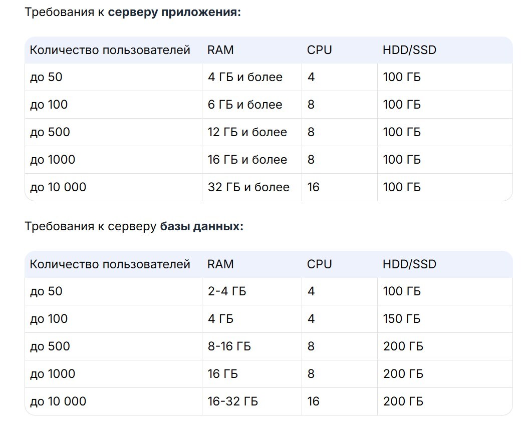 450x367  32 KB. Big one: 1052x857  117 KB