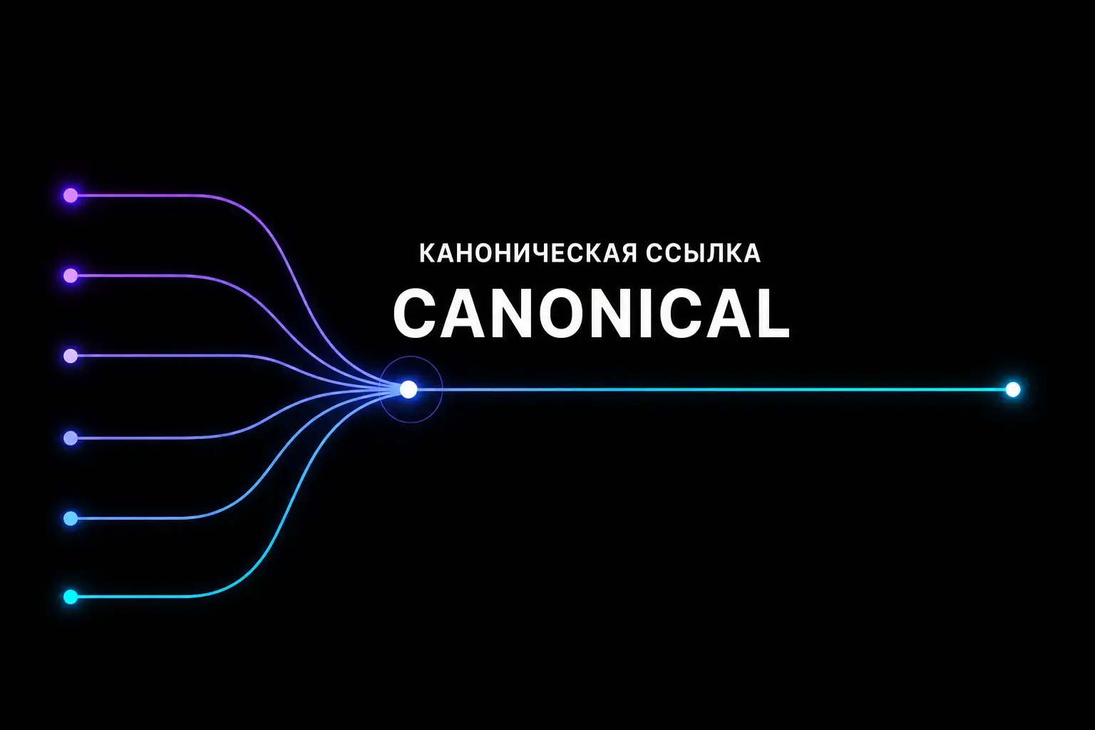 Каноническая ссылка Canonical