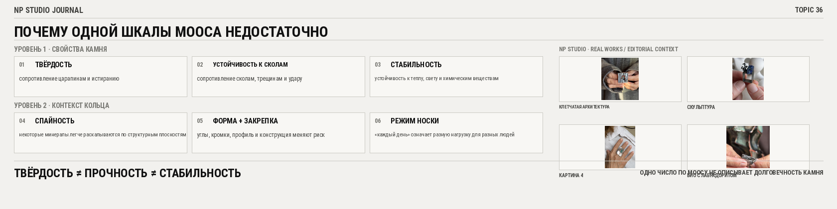 Почему одной шкалы Мооса недостаточно: твёрдость, устойчивость к сколам и стабильность плюс спайность, форма, закрепка и режим носки