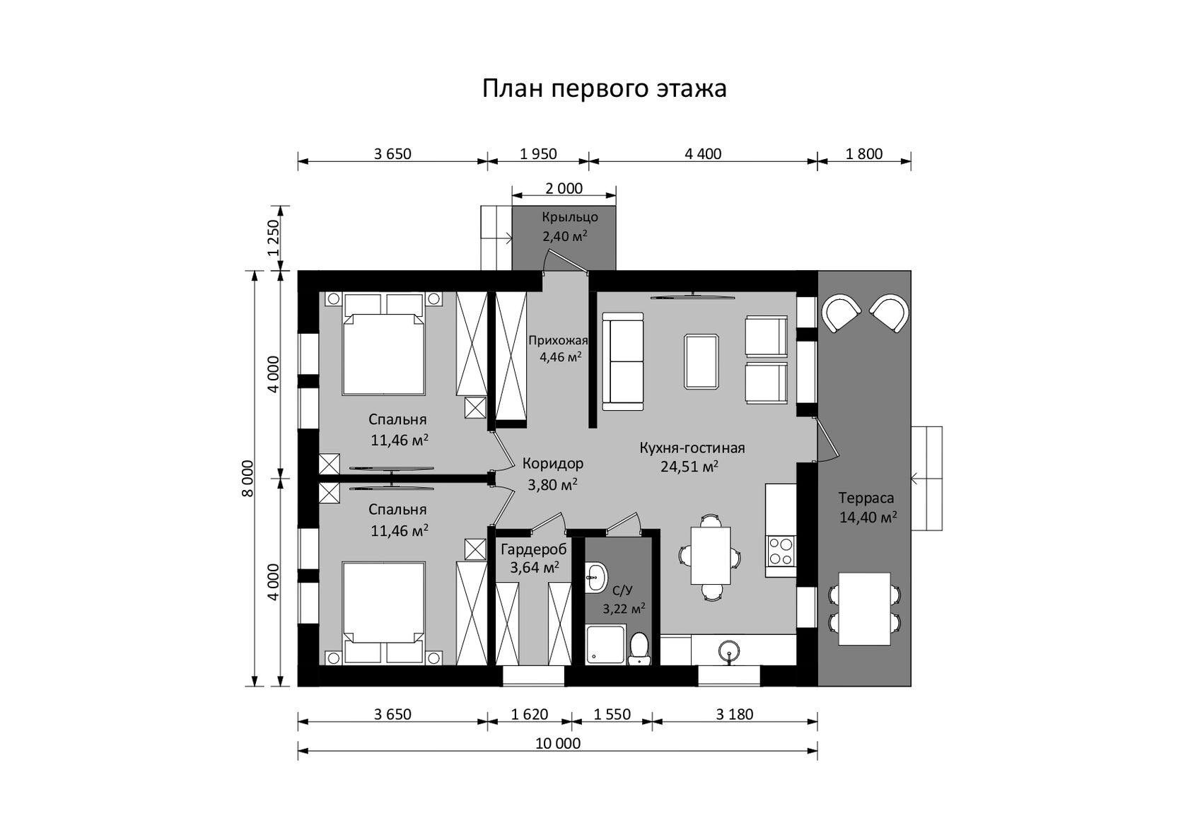 Коттеджный поселок Дивногорье (район Протасы)