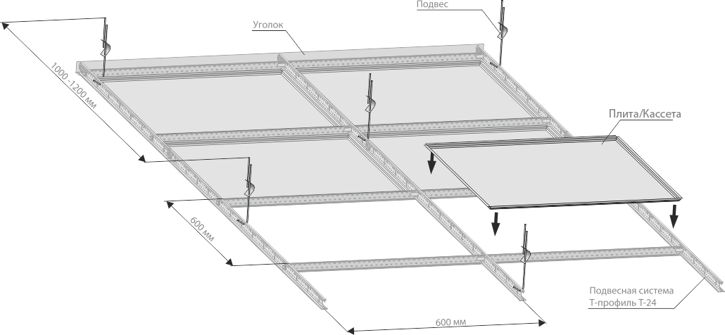 Сборка армстронга. Подвесная система т 24 Армстронг. Кассетный потолок Албес 1200*600. Подвесная система Албес т 15. "Подвесной потолок типа "Армстронг" INGERMAX ap600ac/90` ZN Medical".